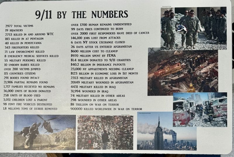 9/11 By The Numbers Marker. Click for full size. 9/11 By The Numbers Marker image. Click for full size.