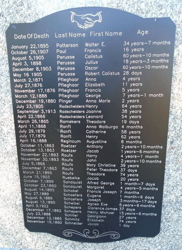 St. Bernard Catholic Church Cemetery Deceased Marker 8. Click for full size. St. Bernard Catholic Church Cemetery Deceased Marker 8 image. Click for full size.