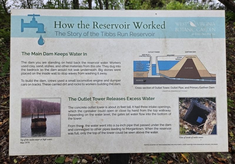 How the Reservoir Worked Marker. Click for full size. How the Reservoir Worked Marker image. Click for full size.