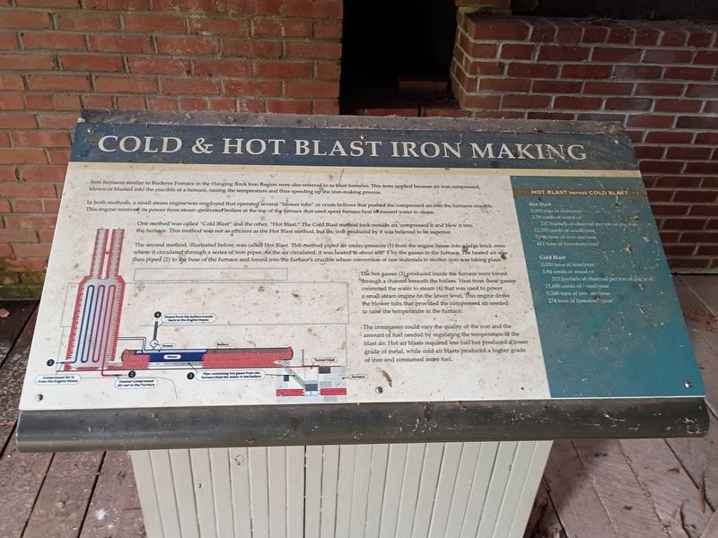 Cold & Hot Blast Iron Making Marker. Click for full size. Cold & Hot Blast Iron Making Marker image. Click for full size.