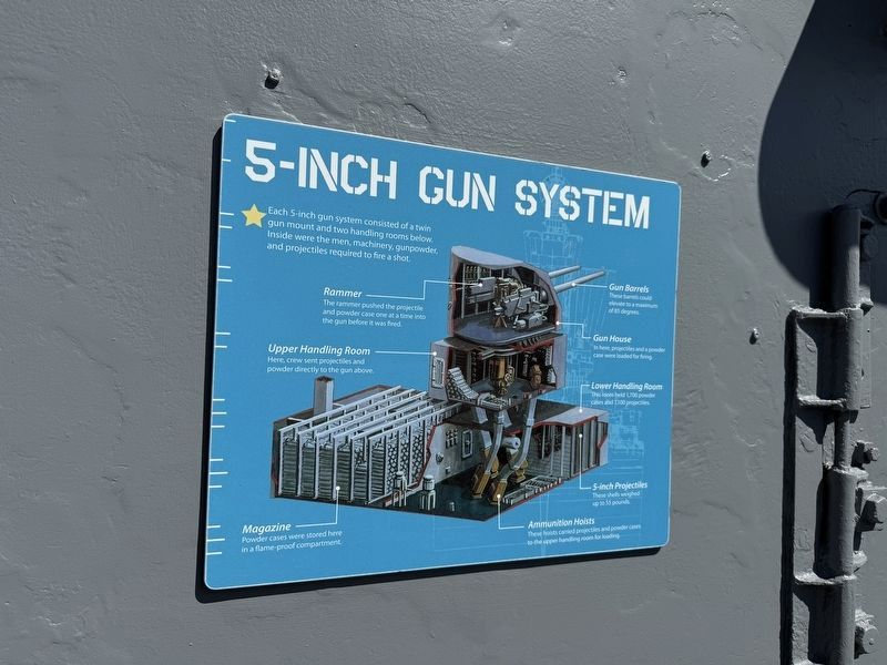 5-Inch Gun System Marker image. Click for full size.