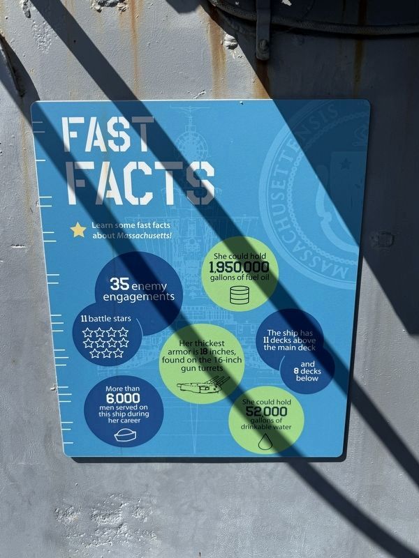Fast Facts Marker. Click for full size. Fast Facts Marker image. Click for full size.
