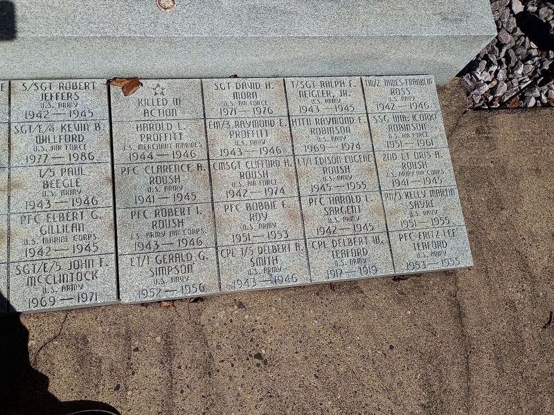 Racine American Legion Post 602 Veterans Memorial image. Click for full size.