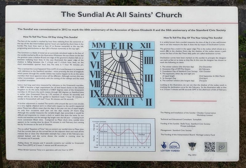 The Sundial at All Saints' Church Marker. Click for full size. The Sundial at All Saints' Church Marker image. Click for full size.