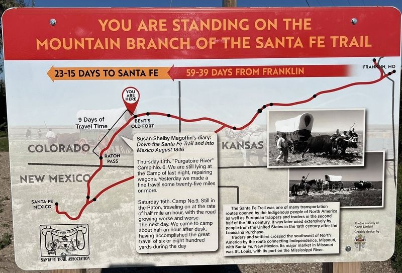 You are Standing on the Mountain Branch of the Santa Fe Trail Marker image. Click for full size.